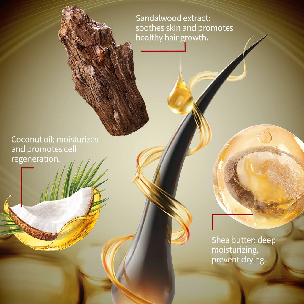 1set Men Sandalwood Beard Care Set