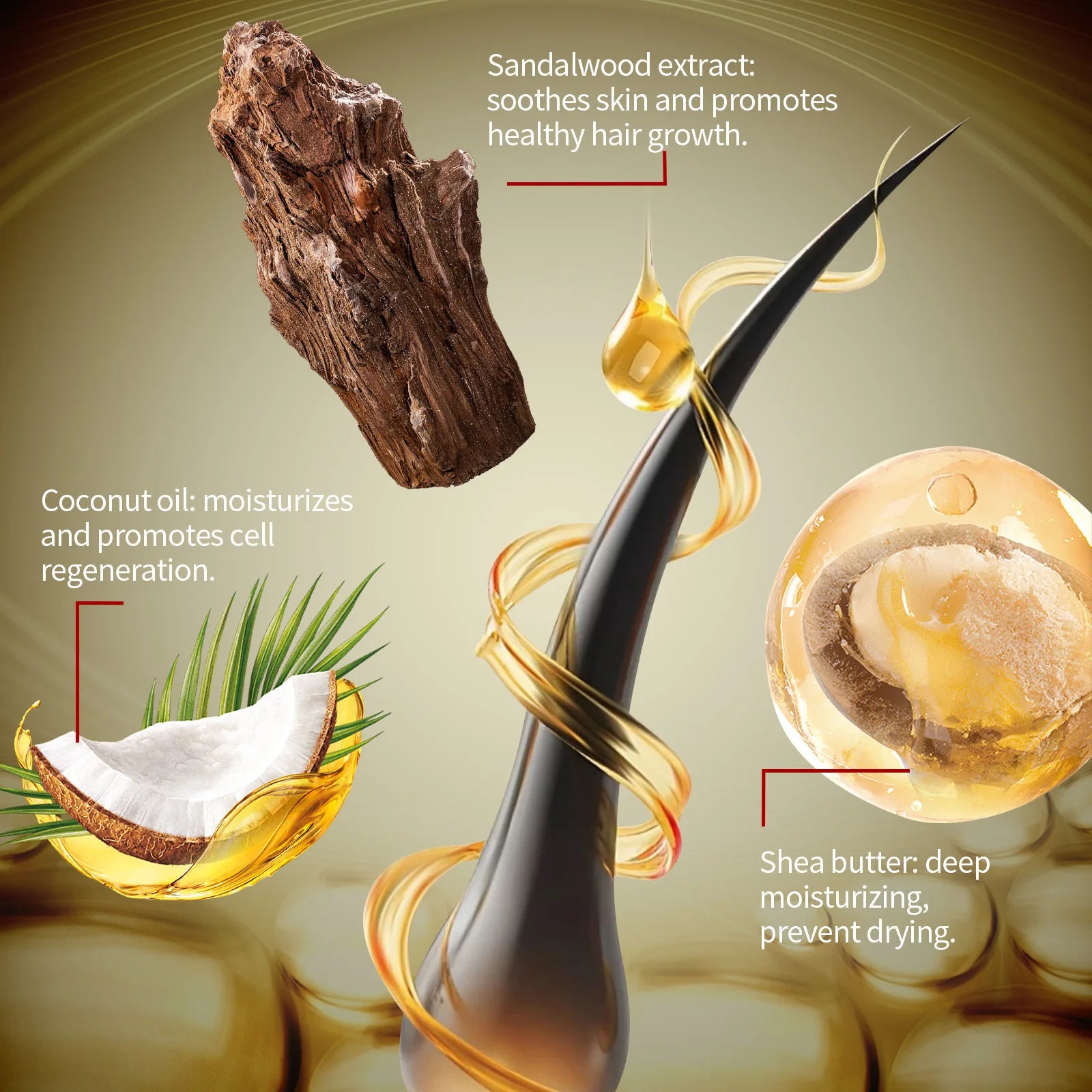 1set Men Sandalwood Beard Care Set