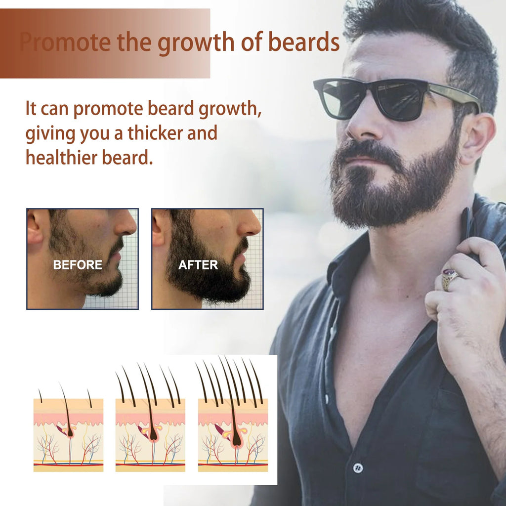 30ml Beard Growth Care Oil For Men