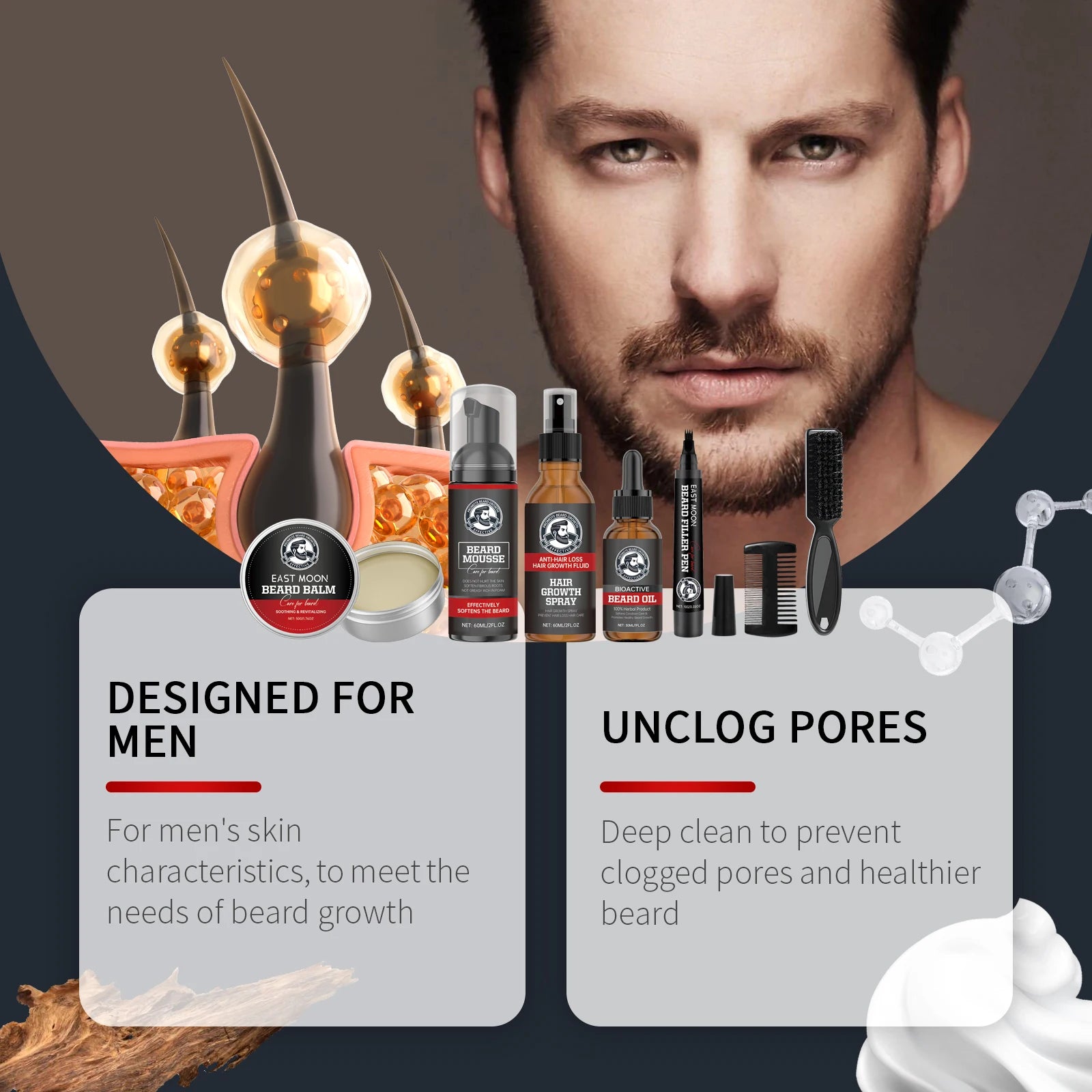 1set Men Sandalwood Beard Care Set