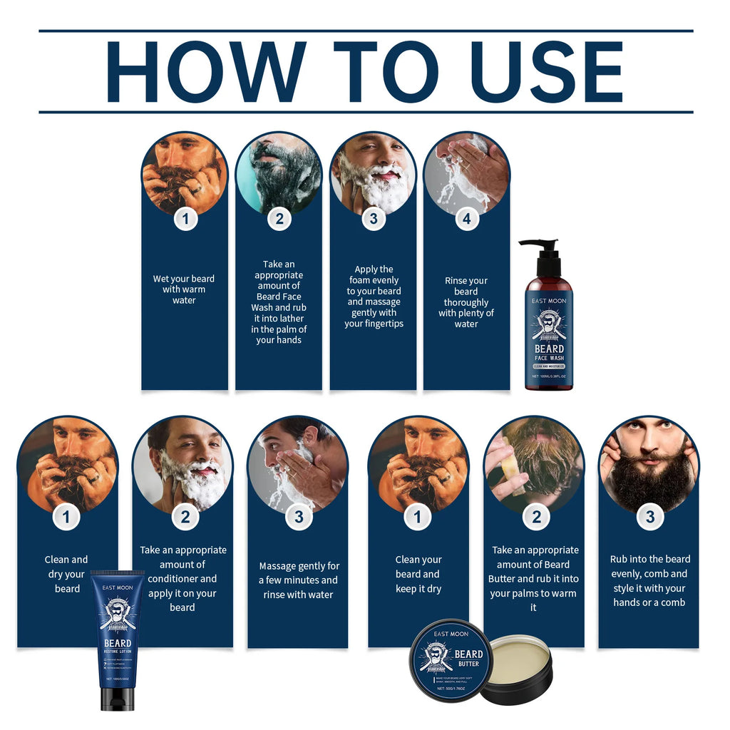 1set Men Sandalwood Beard Care