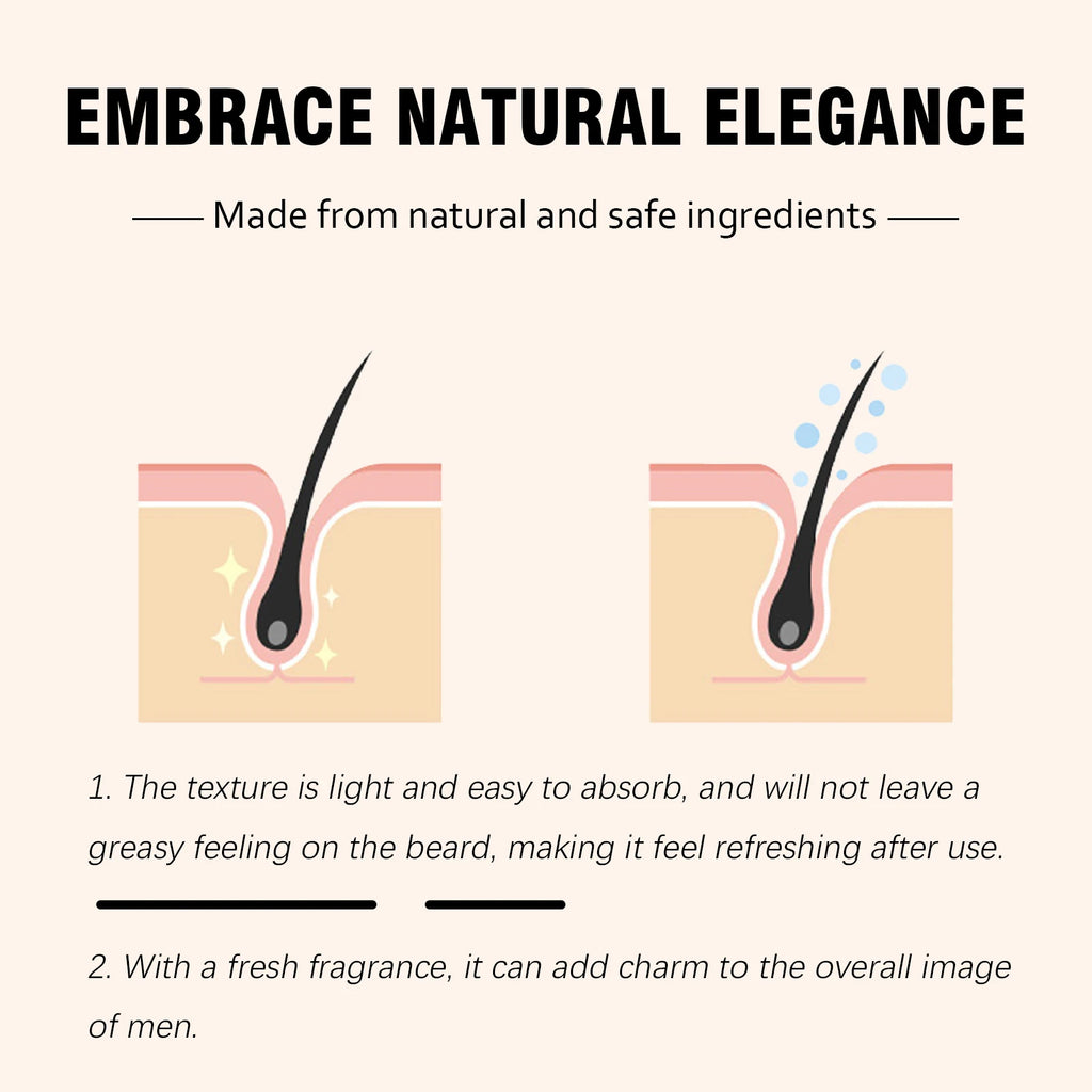 30ml Beard Care Oil Shaping Men'S Facial Styling