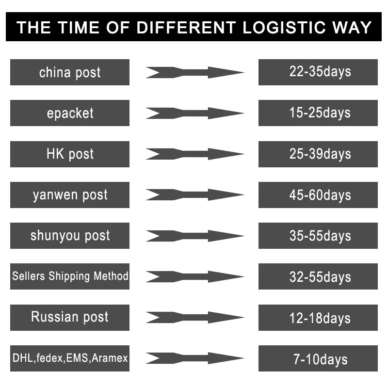 Natural Beard Balm Professional Conditioner