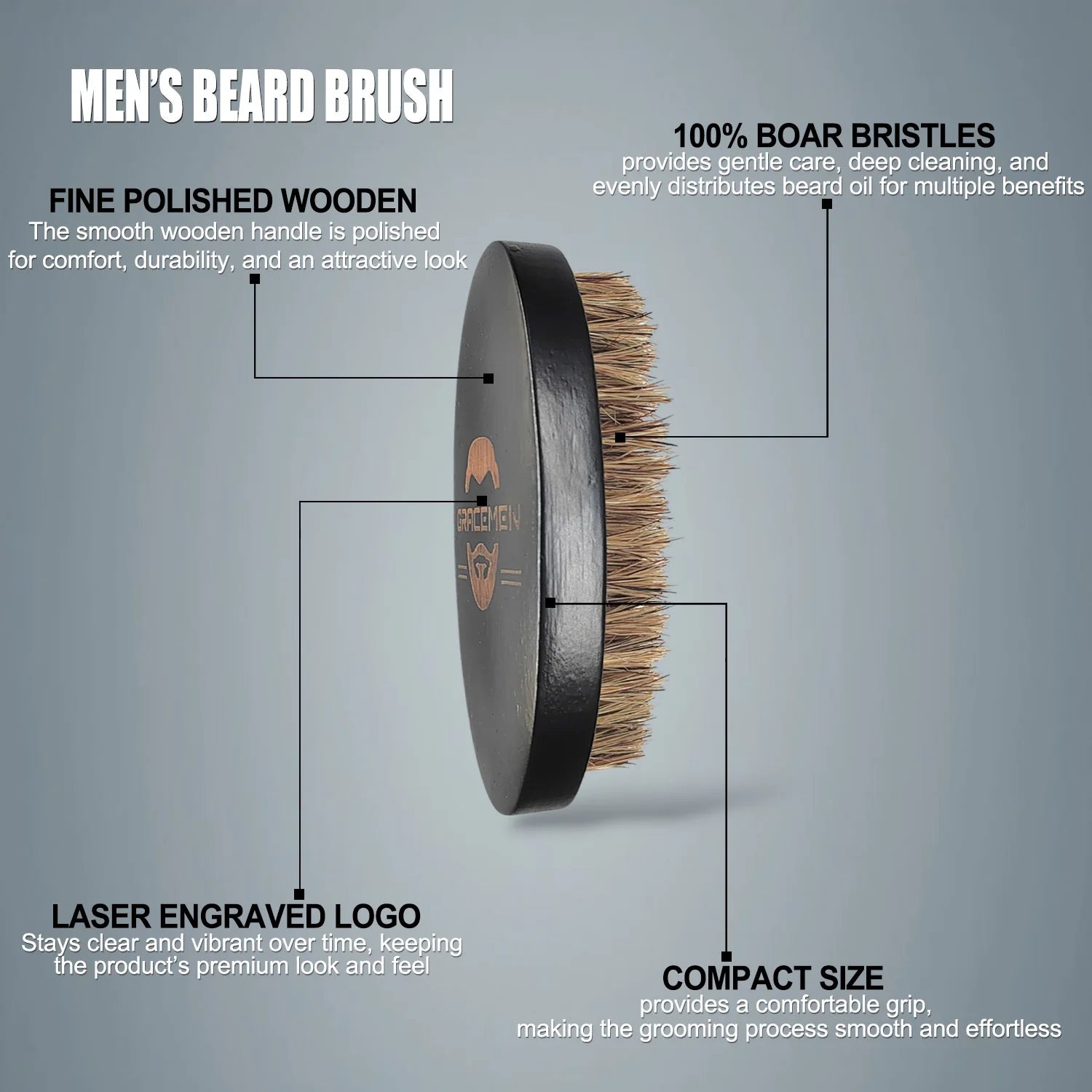 Beard Kit - 6 in 1