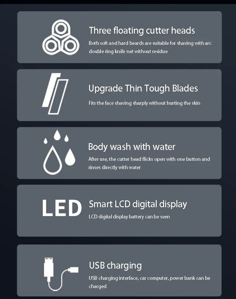 Smart Electric Shaver LCD Digital Display