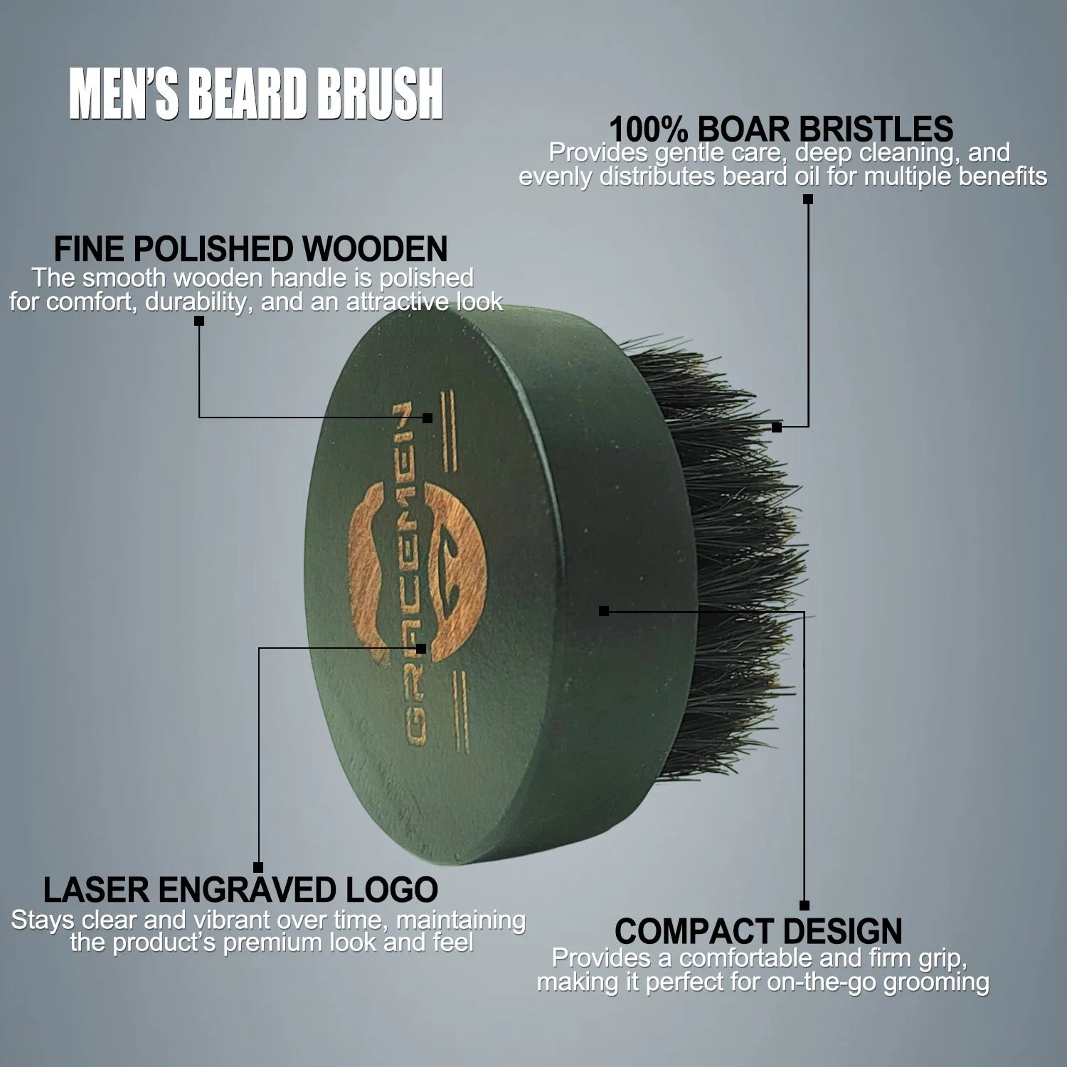 Black Beard Set 4 in 1