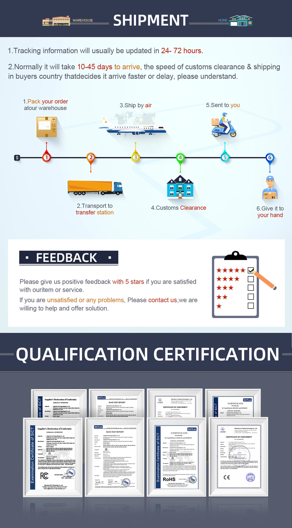 Kemei Electric Shaver for Men