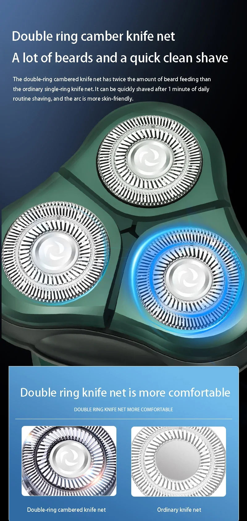 Smart Electric Shaver LCD Digital Display