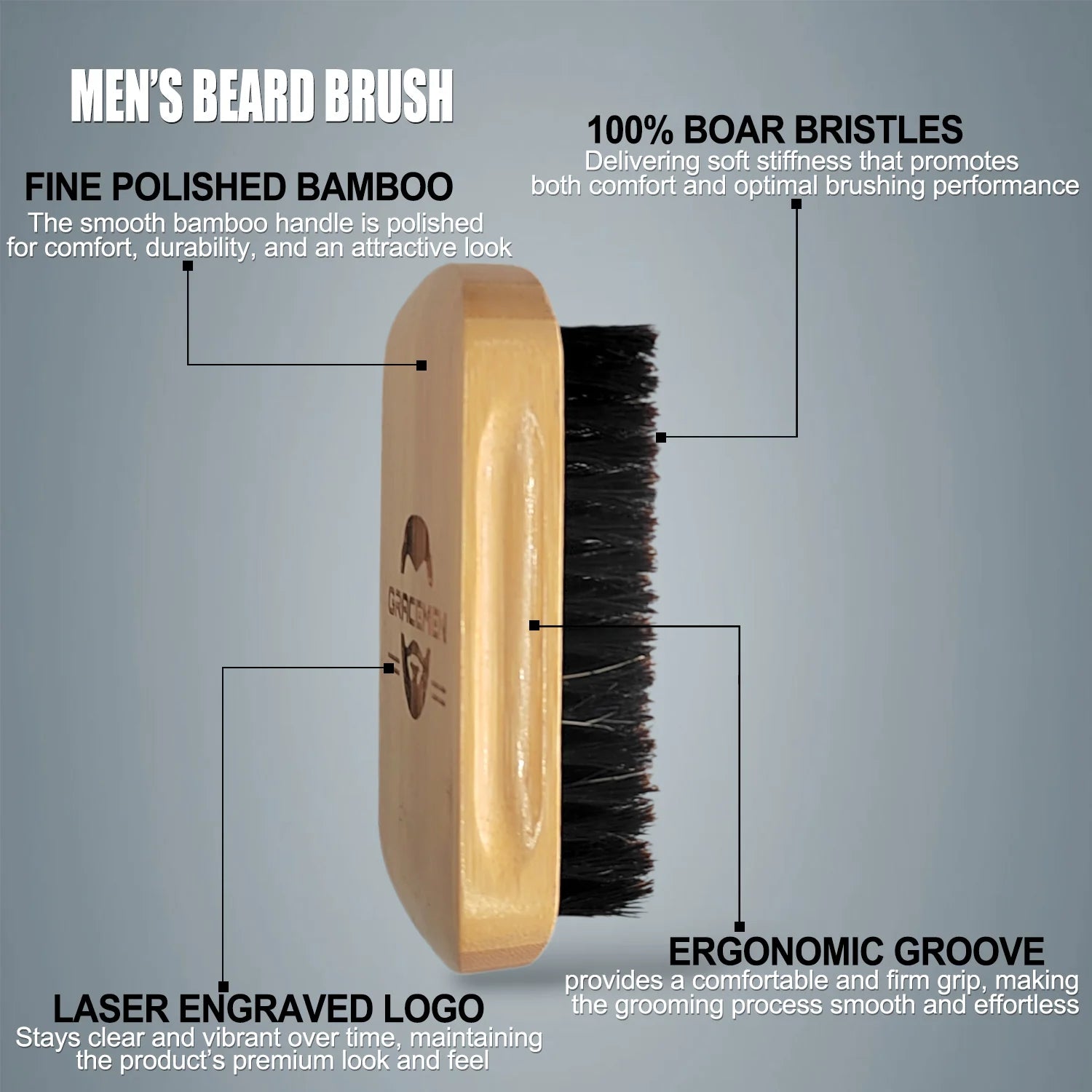 Beard Kit - 3 in 1 Grooming Set for Men