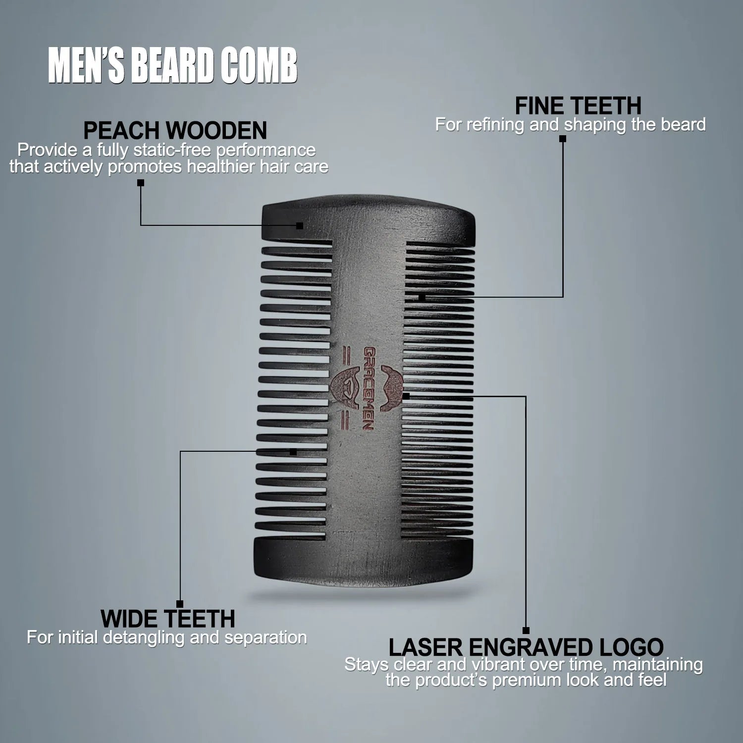 Beard Kit - 6 in 1