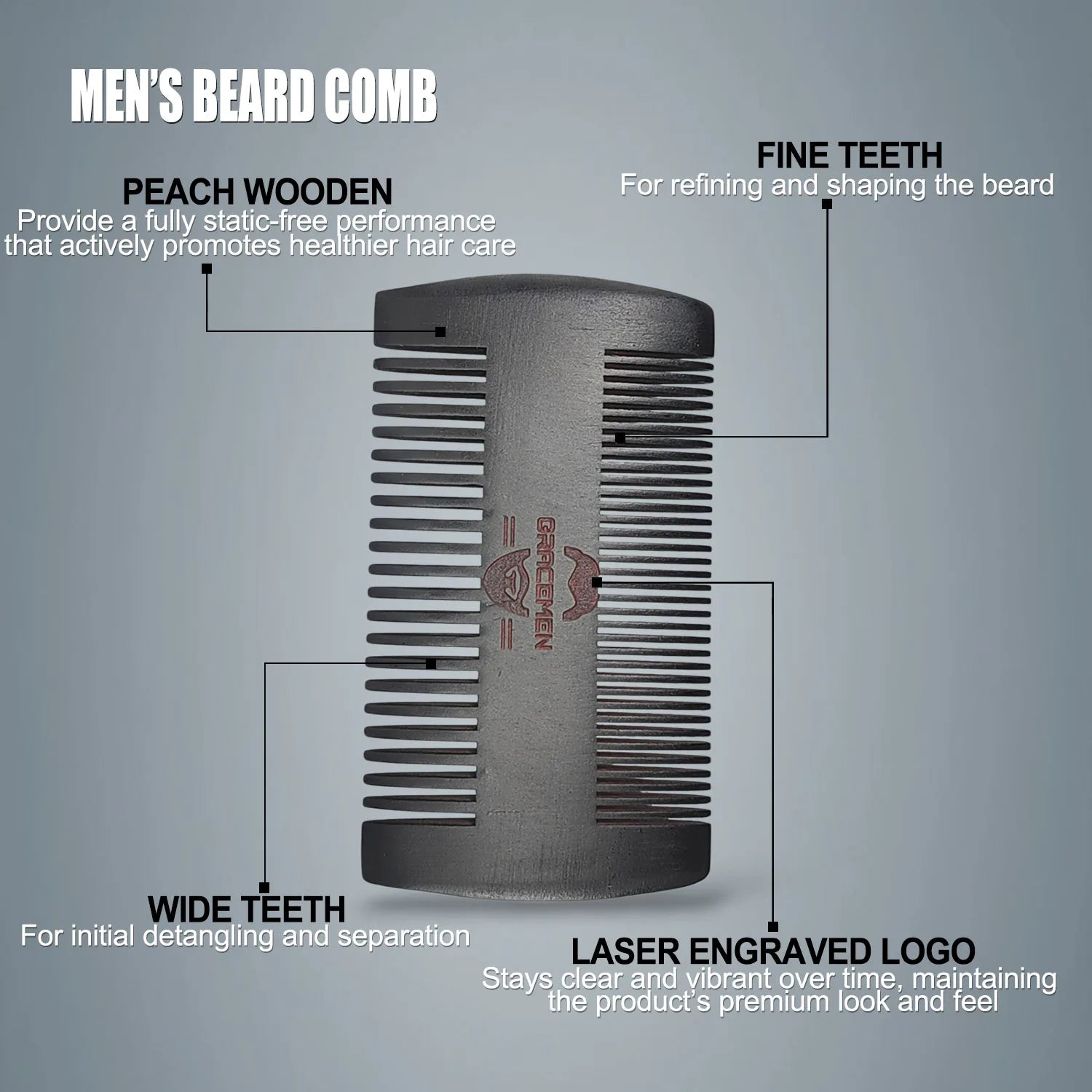 Black Beard Kit