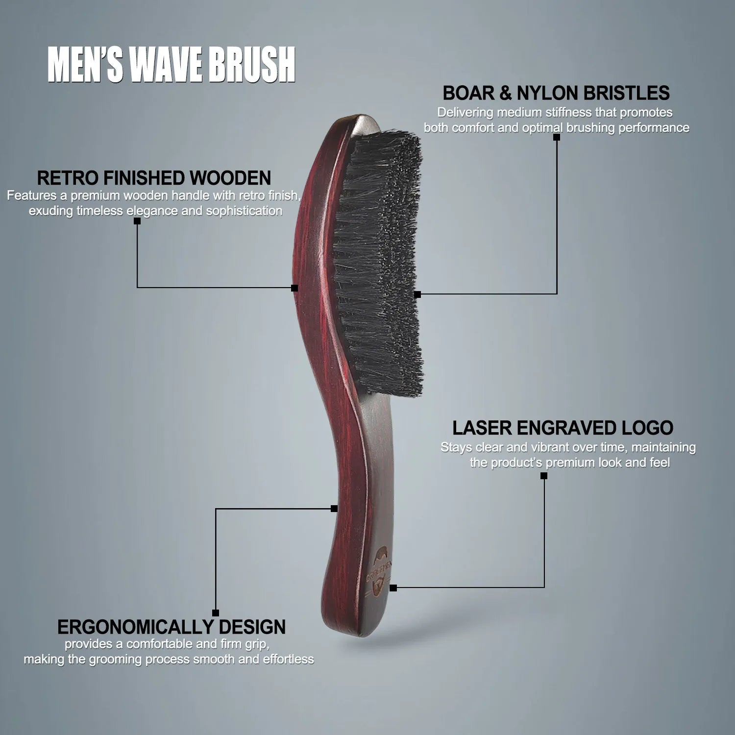 Beard Brush 360 Hair