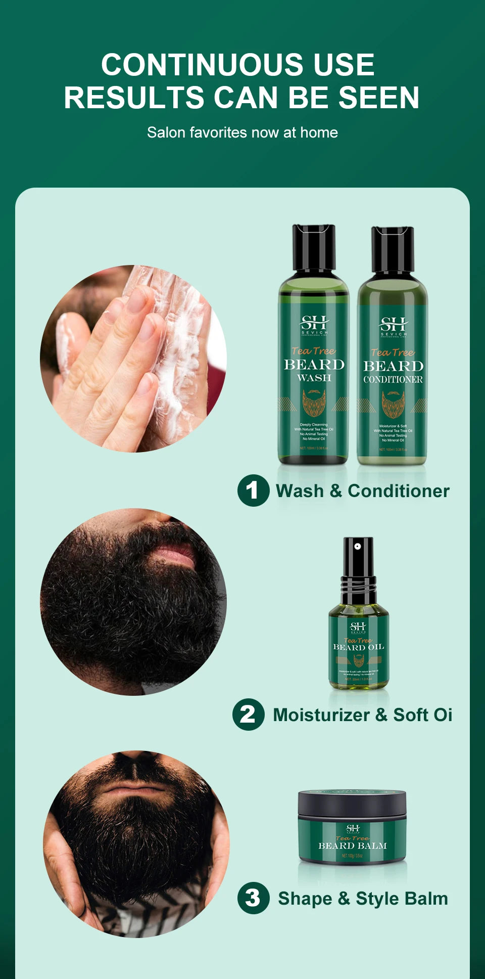 Beard Growth Kit For Men